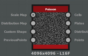 Substance Designer node - Poisson distribution - 材質(zhì)