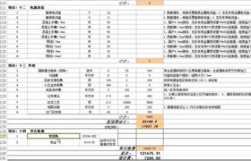 扮家家 - 預(yù)算教程